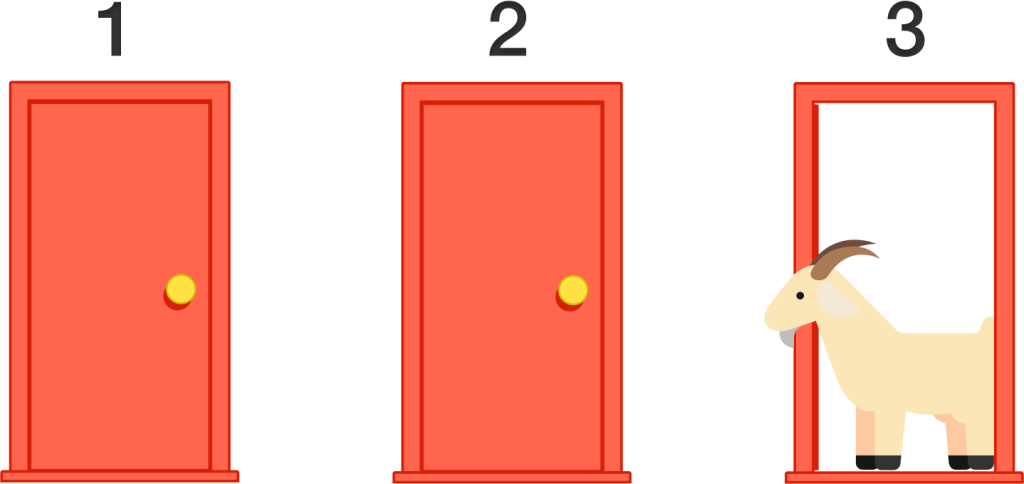 Monty hall problem